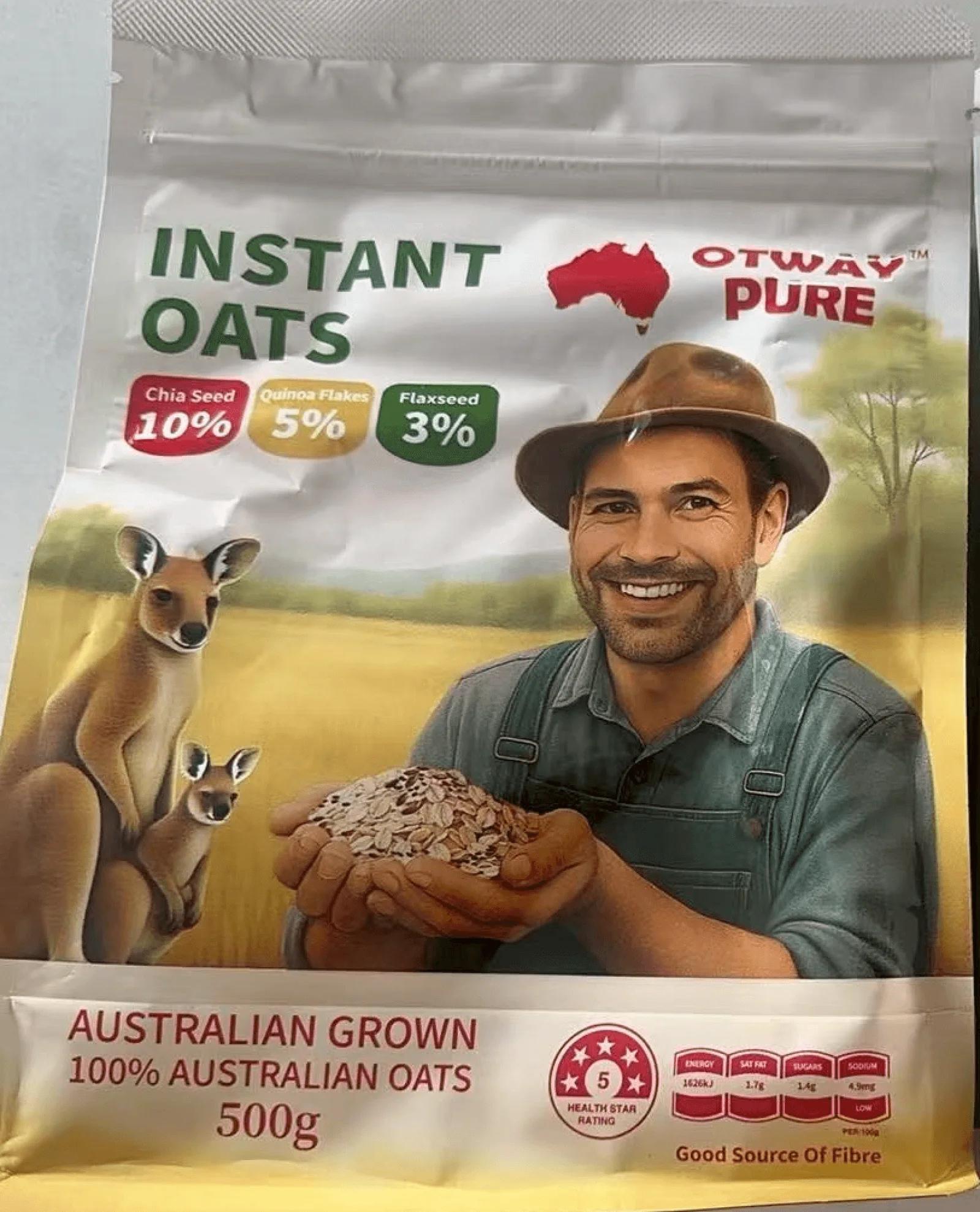 Trade partnership and compliance